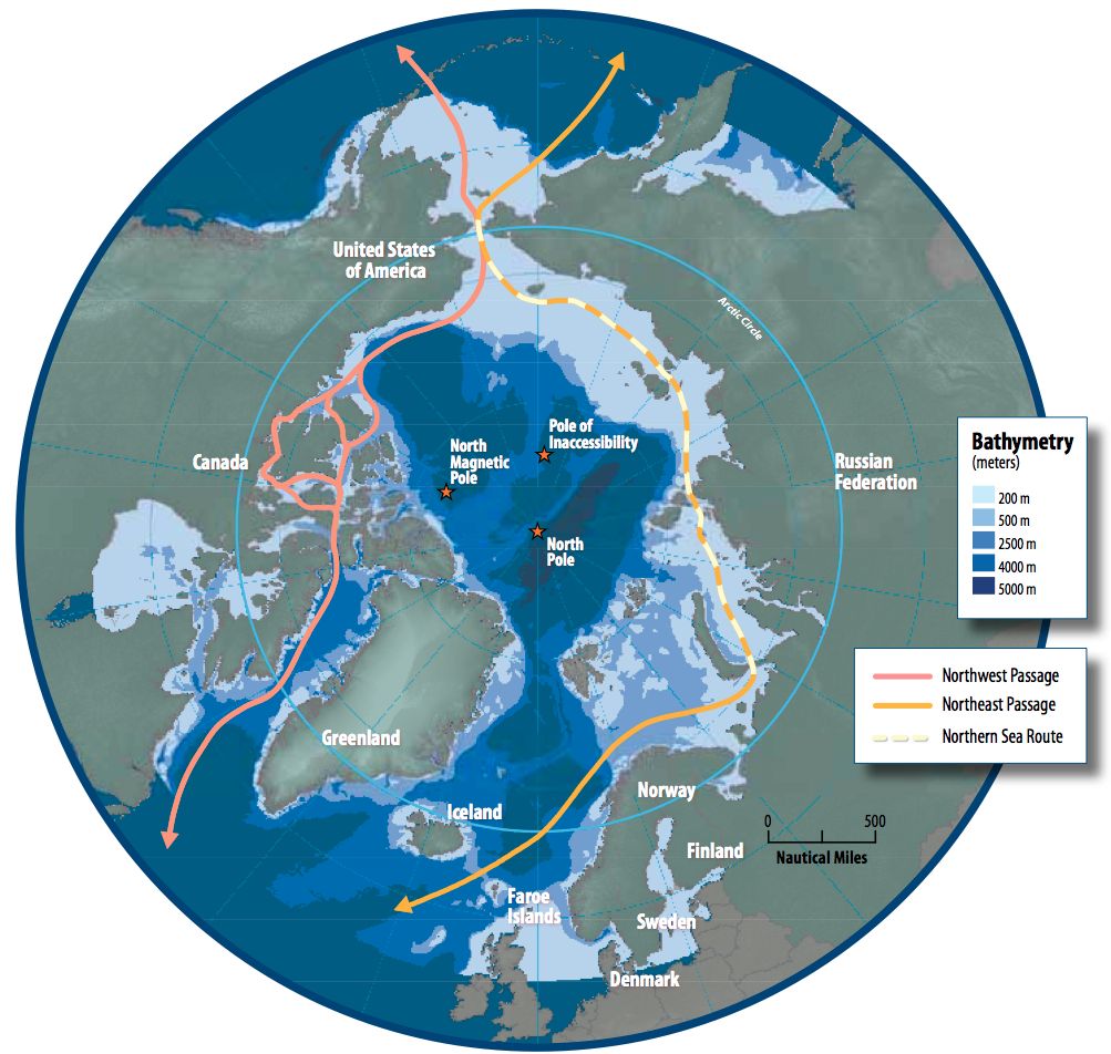 A map of the Arctic showing the Northeast Passage (orange line), the Northern Sea Route (white dashed line), and the Northwest Passage (red line)