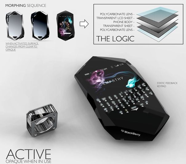 BlackBerry Empathy - koncept obrazujący nasze uczucia [wideo] 3