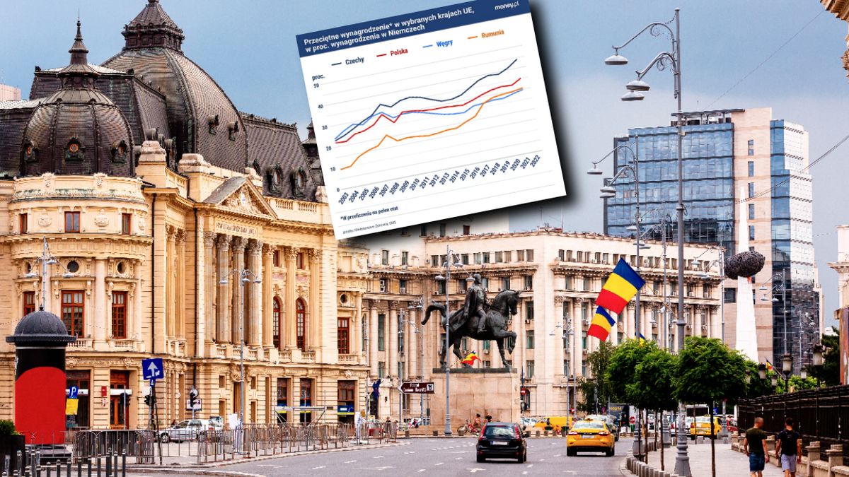 Rumunia szybko dogania resztę Europy 