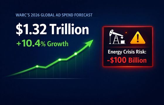 WARC: kryzys energetyczny może zredukować reklamy o 100 mld dol.