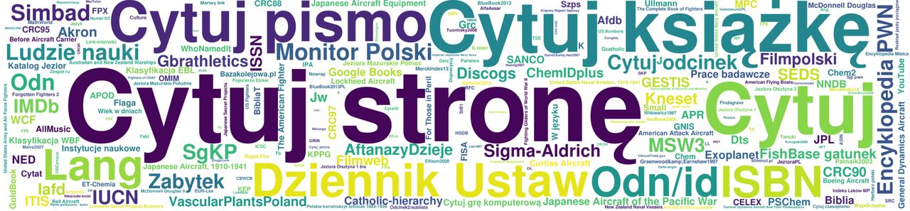 Najpopularniejsze szablony używane w przypisach polskojęzycznej Wikipedii.