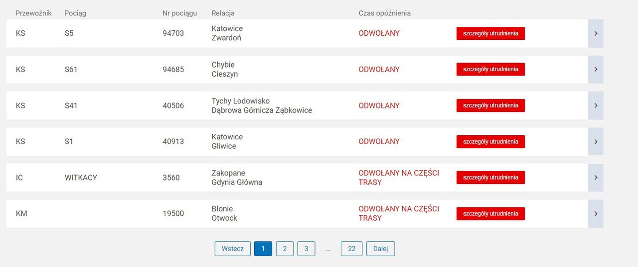 Lista z opóźnionymi i odwołanymi pociągami jest bardzo długa