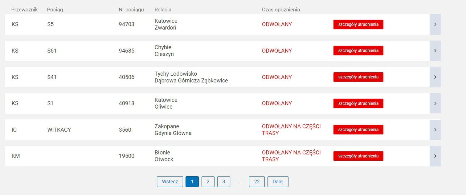 Opóźnione pociągi