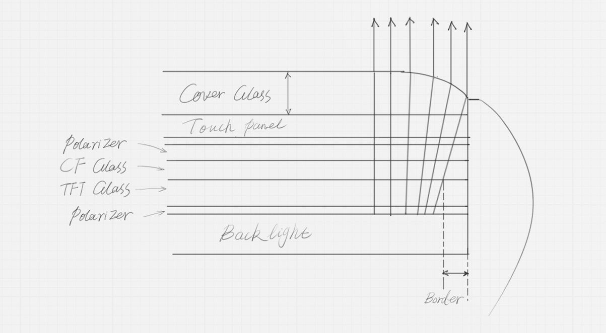 Nubia Z11 oficjalnie. Ten potężny smartfon może rywalizować z najmocniejszymi flagowcami nie tylko ceną 2
