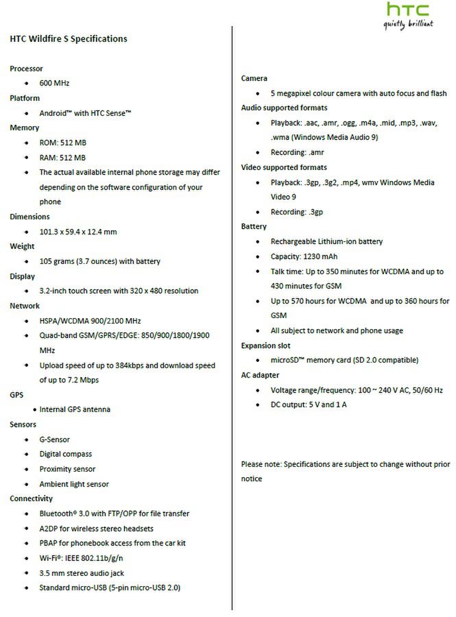 HTC Wildfire S oficjalnie - budżetowo, ale z Androidem 2.3 2