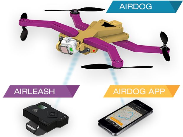 AirDog – pies, który lata. Kolejny powietrzny partner nagra nasze wyczyny 3
