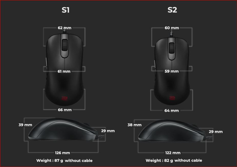 BenQ ZOWIE S – myszki e-sportowe dla praworęcznych graczy