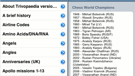 Encyklopedia różności 1