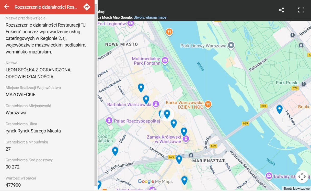 Wniosek dotyczący wsparcia "u Fukiera"