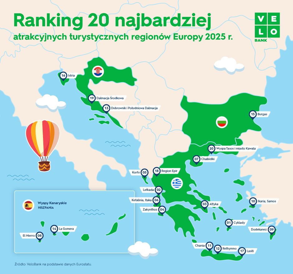 20 najbardziej atrakcyjnych regionów