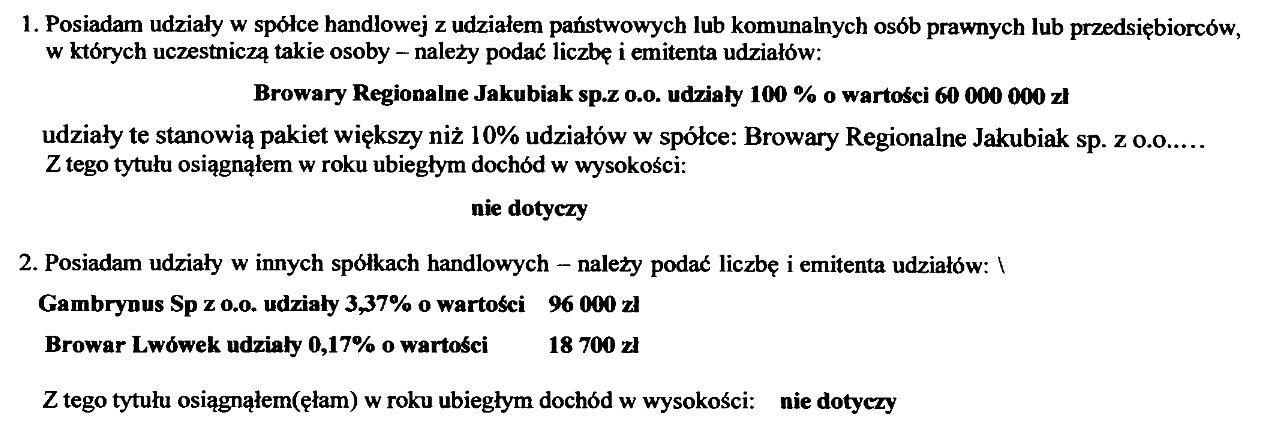 Fragment oświadczenia majątkowego Marka Jakubiaka z 26 kwietnia