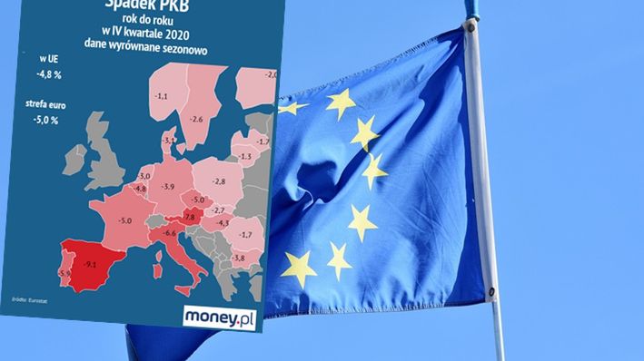 PKB w Unii Europejskiej, kryzys, recesja 