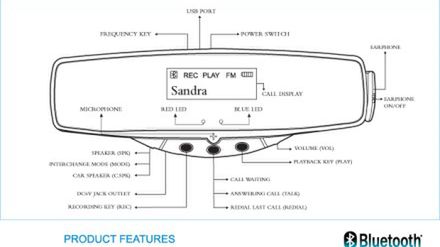 Zestaw głośnomówiący w lusterku wstecznym 1