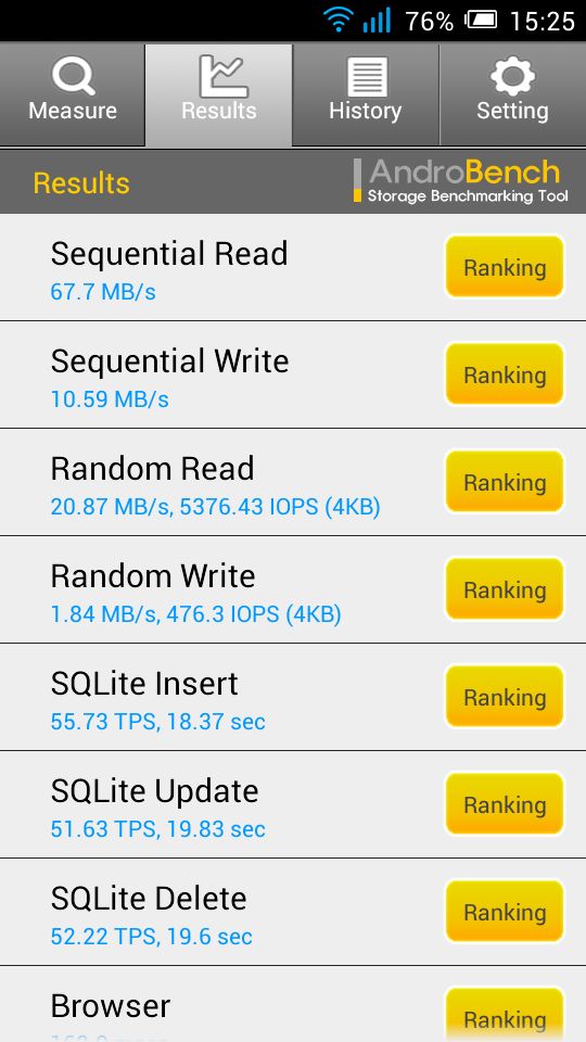 Alcatel OneTouch Pop C9 - test i recenzja ciekawego budżetowca z wielkim ekranem 20