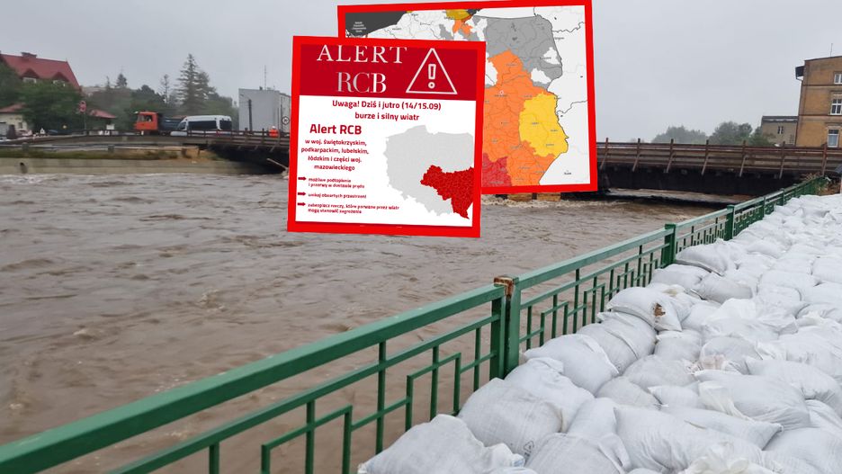 Alerty RCB