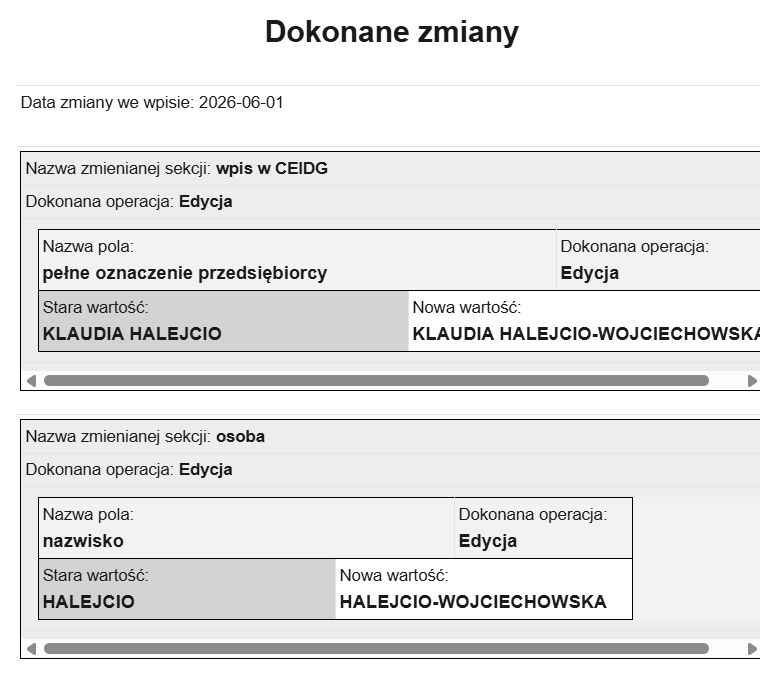 Klaudia Halejcio zmieniła już nazwisko