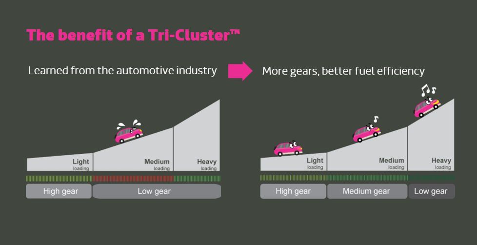Snapdragony wrócą na szczyt? Przed Qualcommem trudne zadanie 8