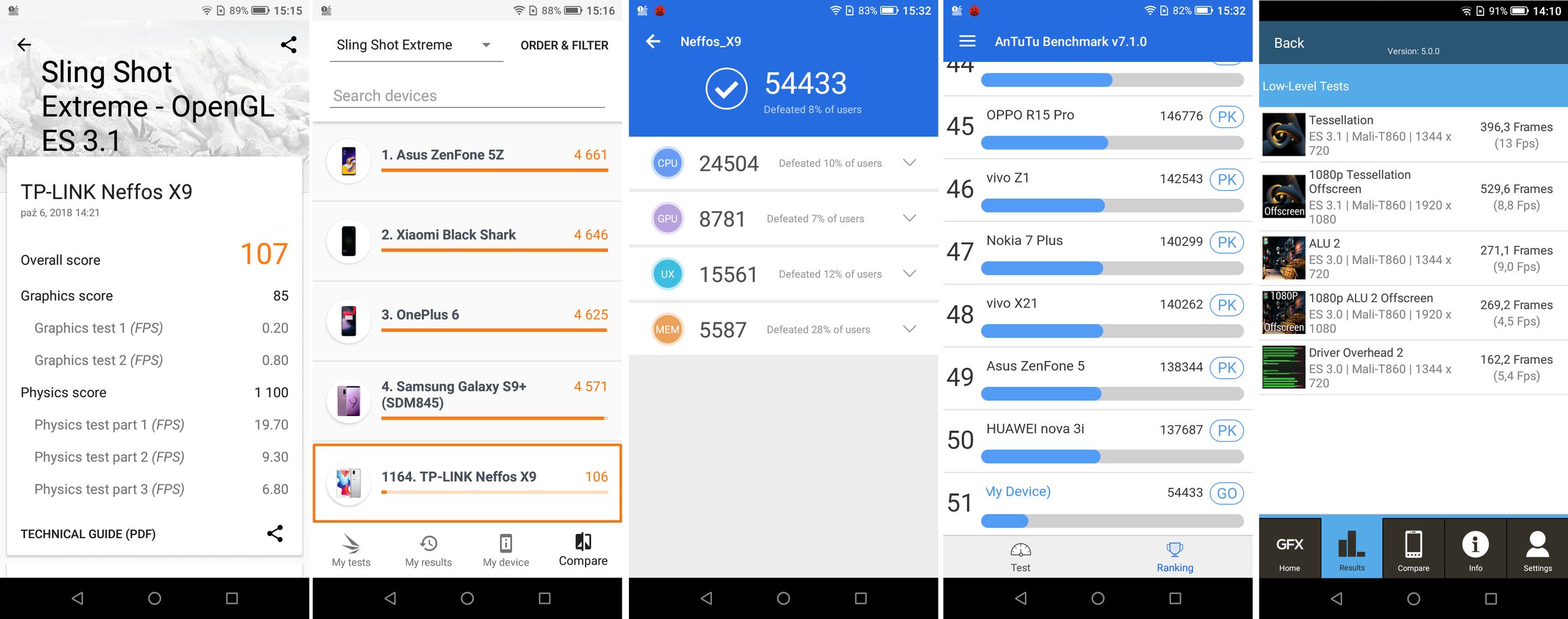 TP-Link neffos X9 – test smartfona ze średniej półki pełnej sprzeczności 8