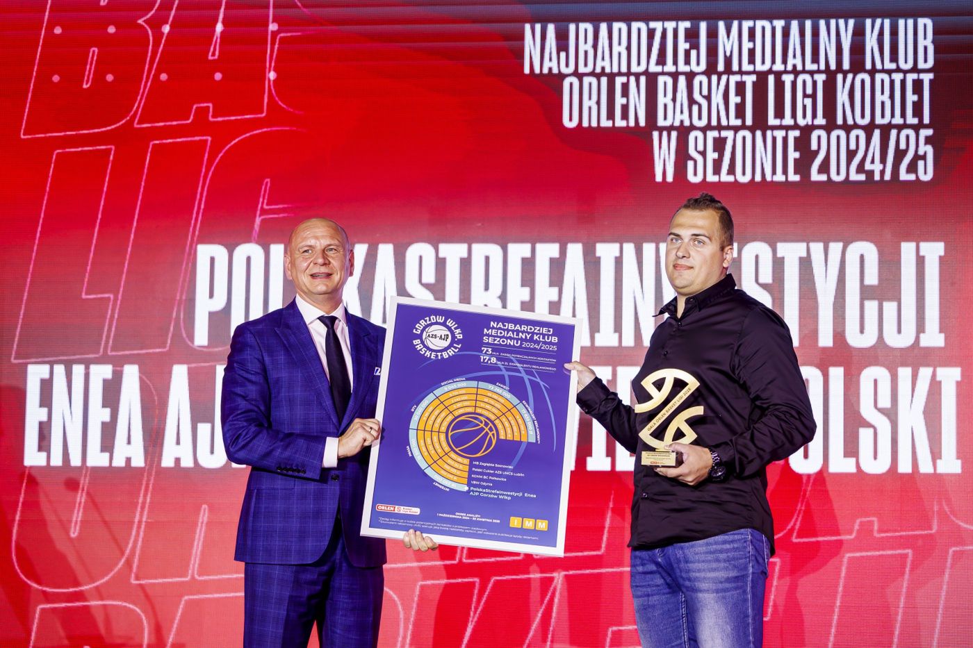 Fot. Licencjodawca