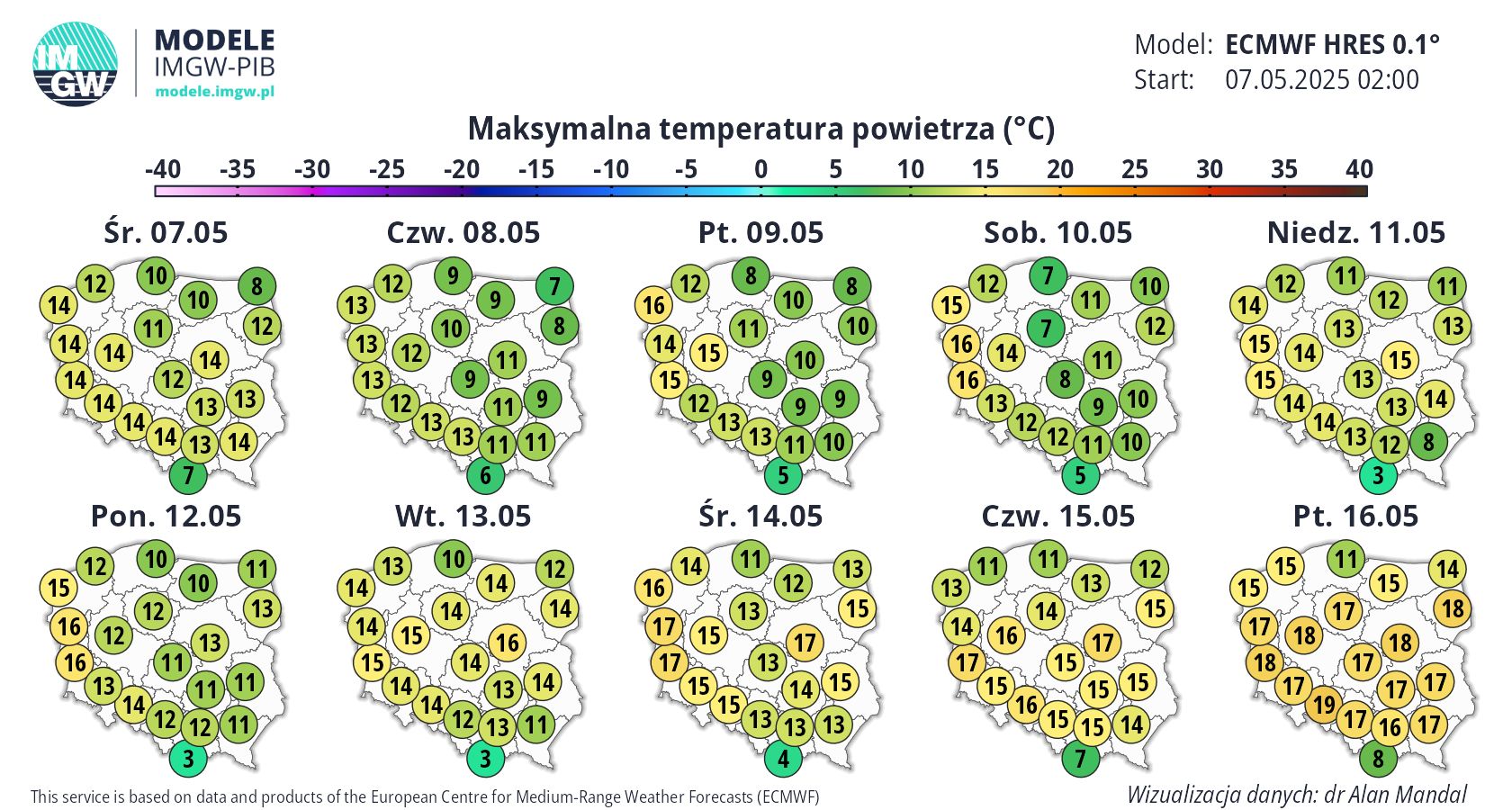 Maksymalne temperatury w Polsce w najbliższych dniach