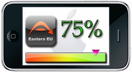 iTest: Sygic Aura Drive Eastern Europe