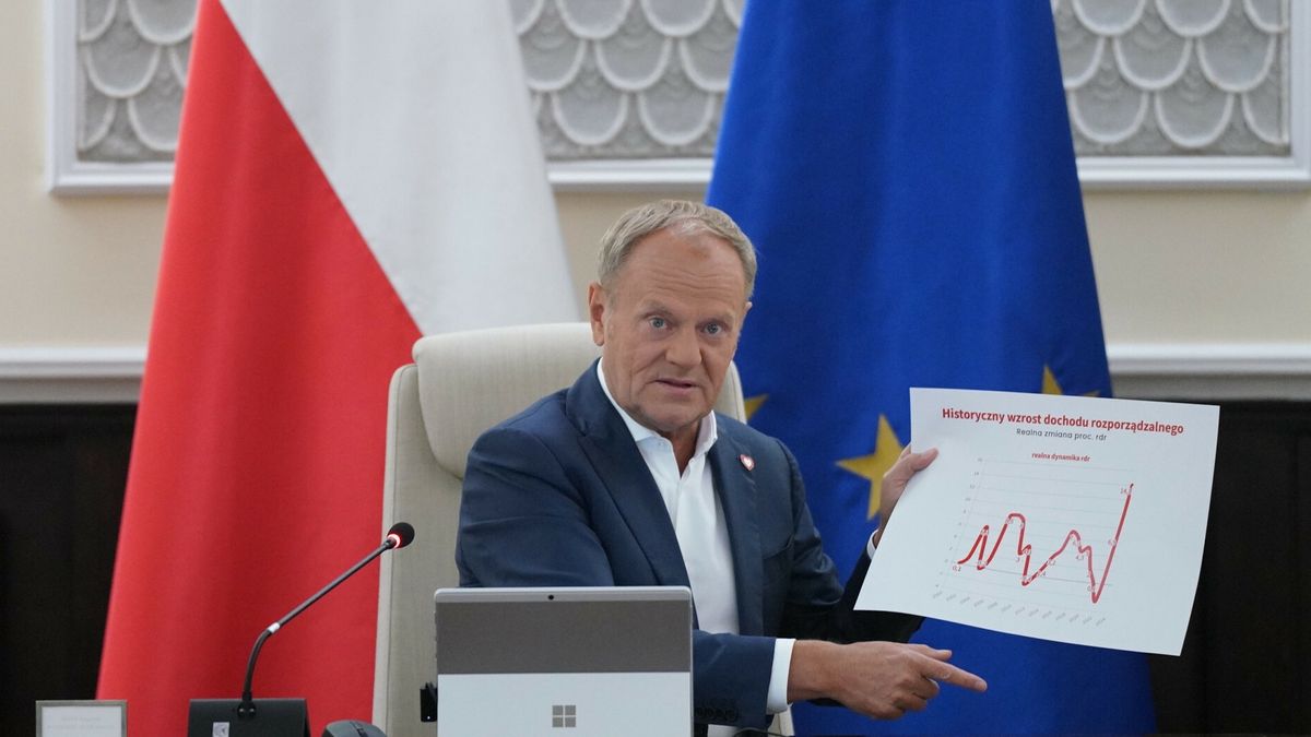 Posiedzenie rz?du30.09.2025 Warszawa Posiedzenie Rady Ministrow fot. Marysia Zawada/REPORTERN/z: Donald TuskMarysia Zawada/REPORTER