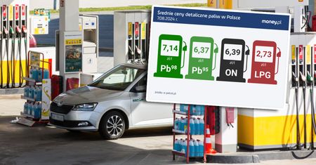 Paliwo poniżej 6 zł? Ekspert tłumaczy, skąd spadek na stacjach