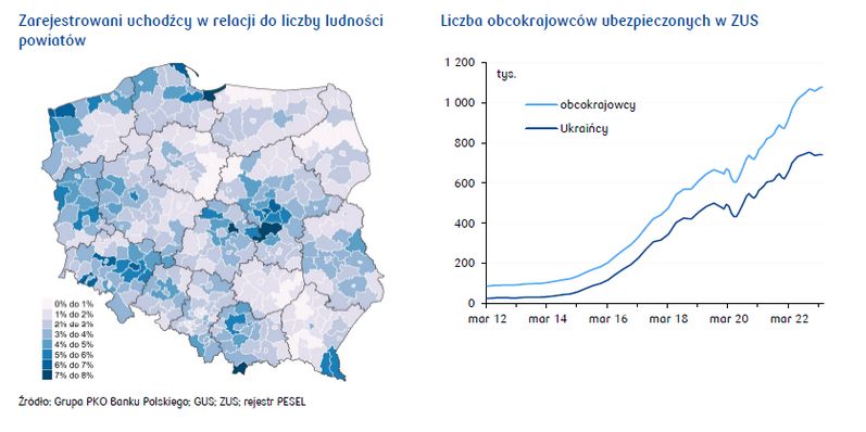Liczba cudzoziemców w ZUS i uchodźców w relacji do liczby ludności