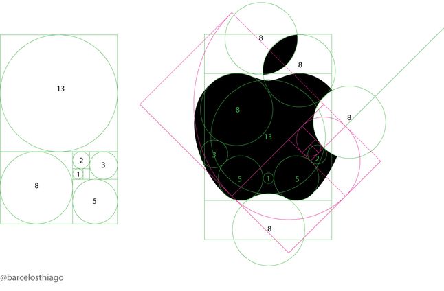 Logo Apple'a wykorzystuje tzw. złoty podział