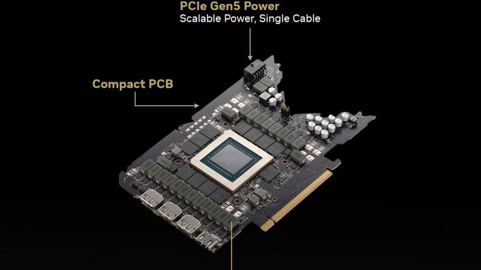 PCB nowego RTX-a 4090.