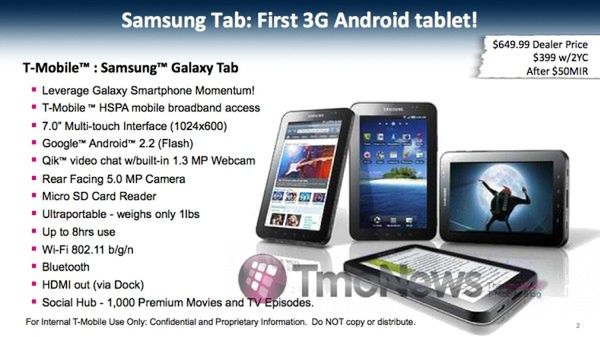 Samsung Galaxy Tab za 399 dolarów?