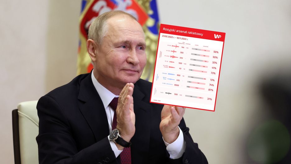 Ataki rakietowe - mają według Władimira Putina - obniżyć morale ukraińskiego społeczeństwa.