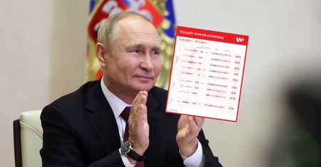 Putin znowu to zrobił. Rakiety to jego ostatni atut?