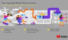 YouTube wprowadza narzędzie Copyright Match, chce pomóc twórcom w ochronie praw autorskich
