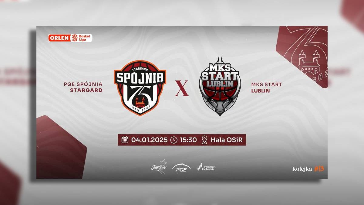 grafika MKS Start Lublin - PGE Spójnia Stargard
