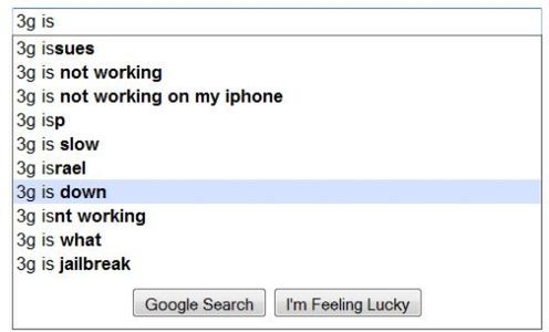 Co Google ma nam do powiedzienia 4