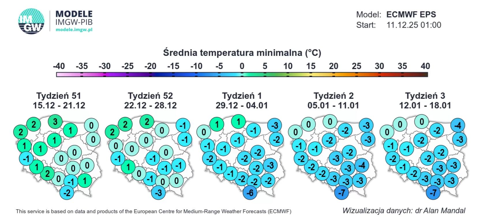 Synoptycy przewidują nadejście zimy.