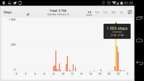Fitbit Zip - idealny na początek przygody z lifeloggingiem [test] 6