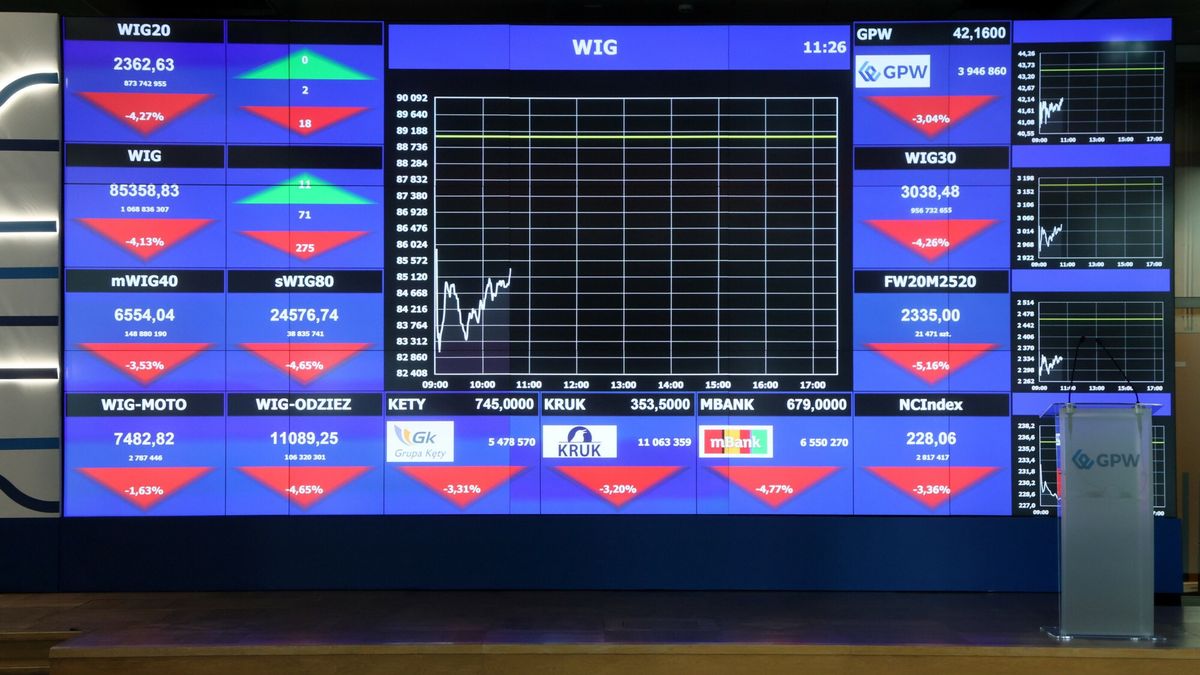 GPW w Warszawie, zdjęcie ilustracyjne