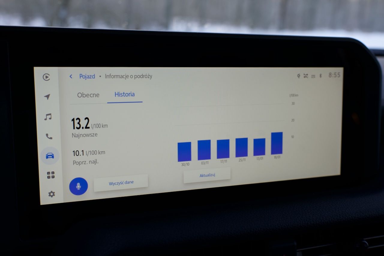 Toyota Land Cruiser First Edition