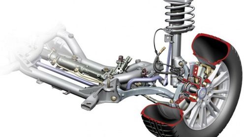 Zawieszenie samochodu marki Mercedes