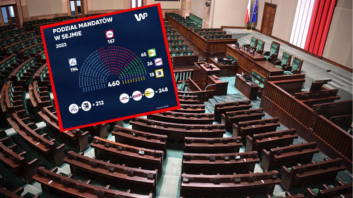 Pełna lista posłów w nowym Sejmie