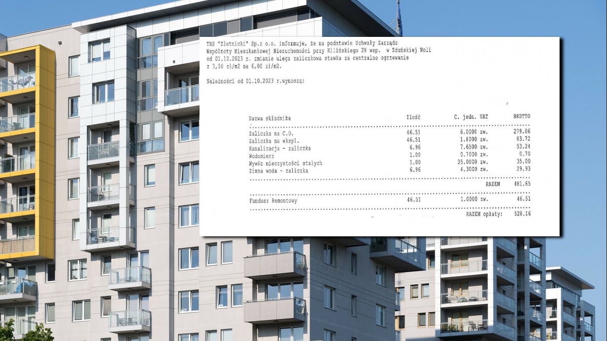 Polacy otrzymują pisma z podwyżkami cen za centralne ogrzewanie 