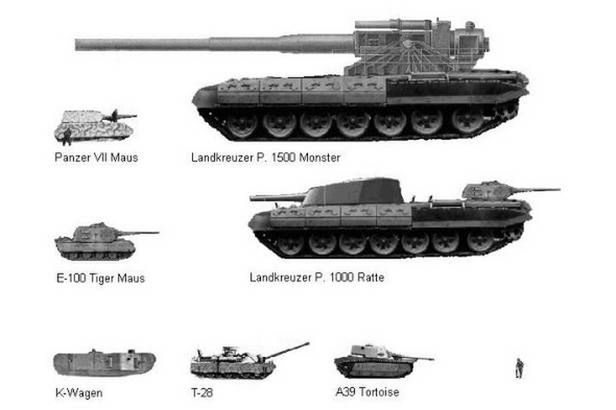 Niezwykłe projekty III Rzeszy [cz. 4]. Pancerne potwory Hitlera 15
