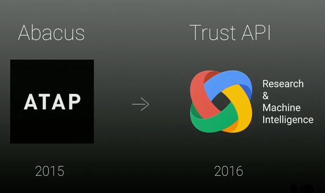 Google Trust API