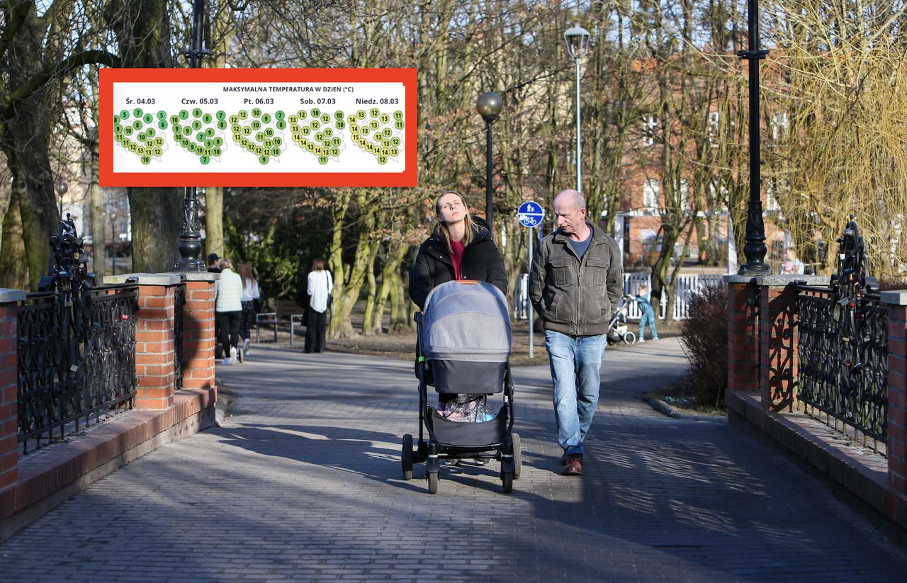 Słońce wygrywa. Znamy prognozę na najbliższe dni