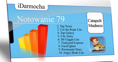 iDarmocha - notowanie 79.