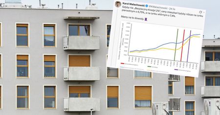 "Rozkręcił bańkę". Eksperci: tak "Kredyt 2 proc." wywindował ceny mieszkań