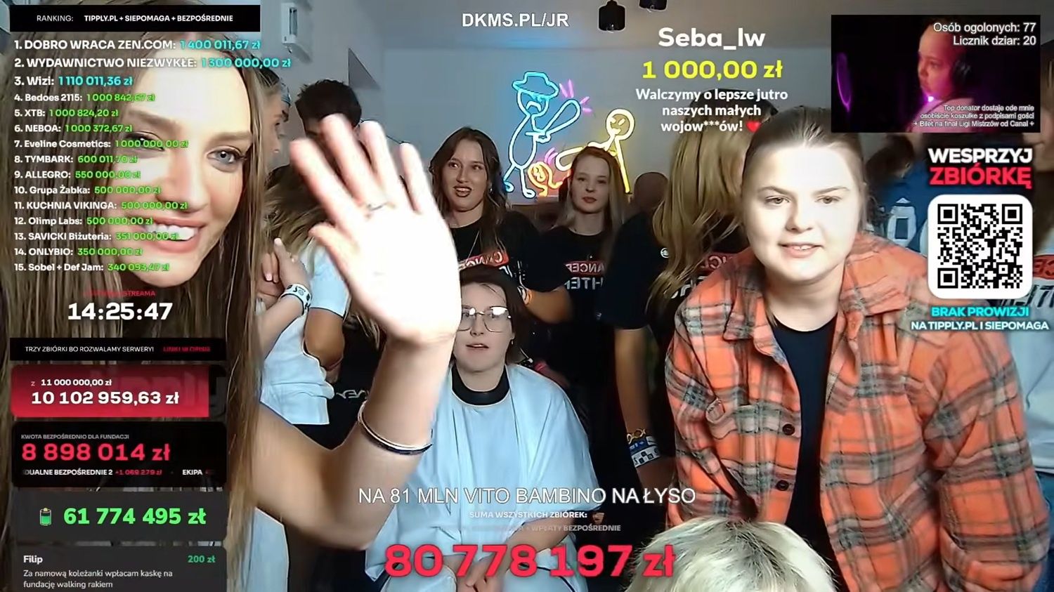 Sylwia Butor na streamie u Łatwoganga