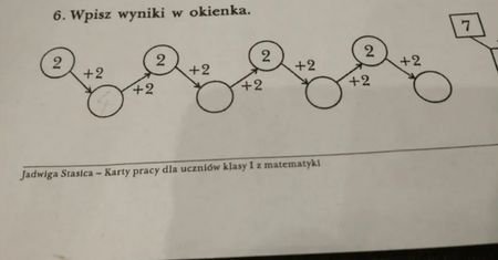 Zadanie z matematyki, które zaskoczyło uczniów i rodziców. Nikt nie potrafi go rozwiązać